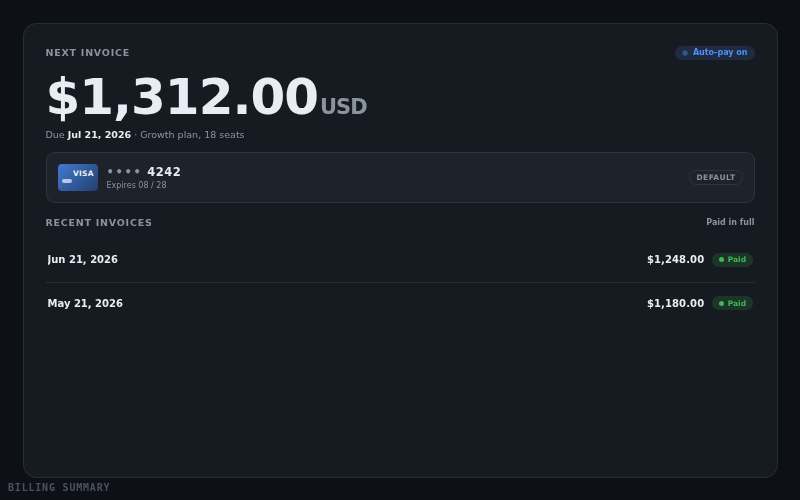 Billing Summary — animated component preview