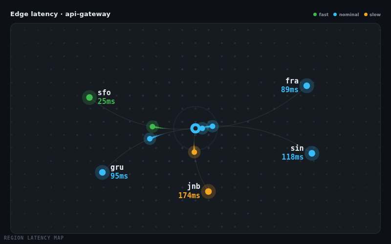 Region Latency Map — animated component preview