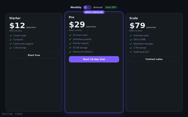 Pricing Tiers — animated component preview