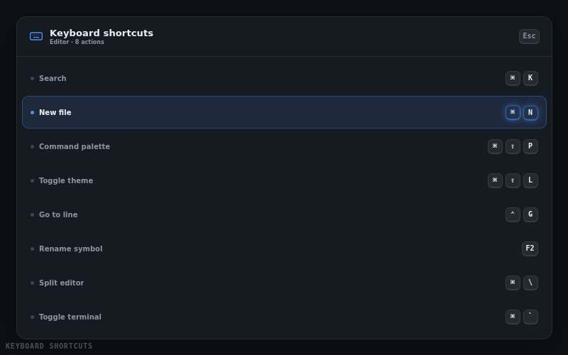 Keyboard Shortcuts — animated component preview
